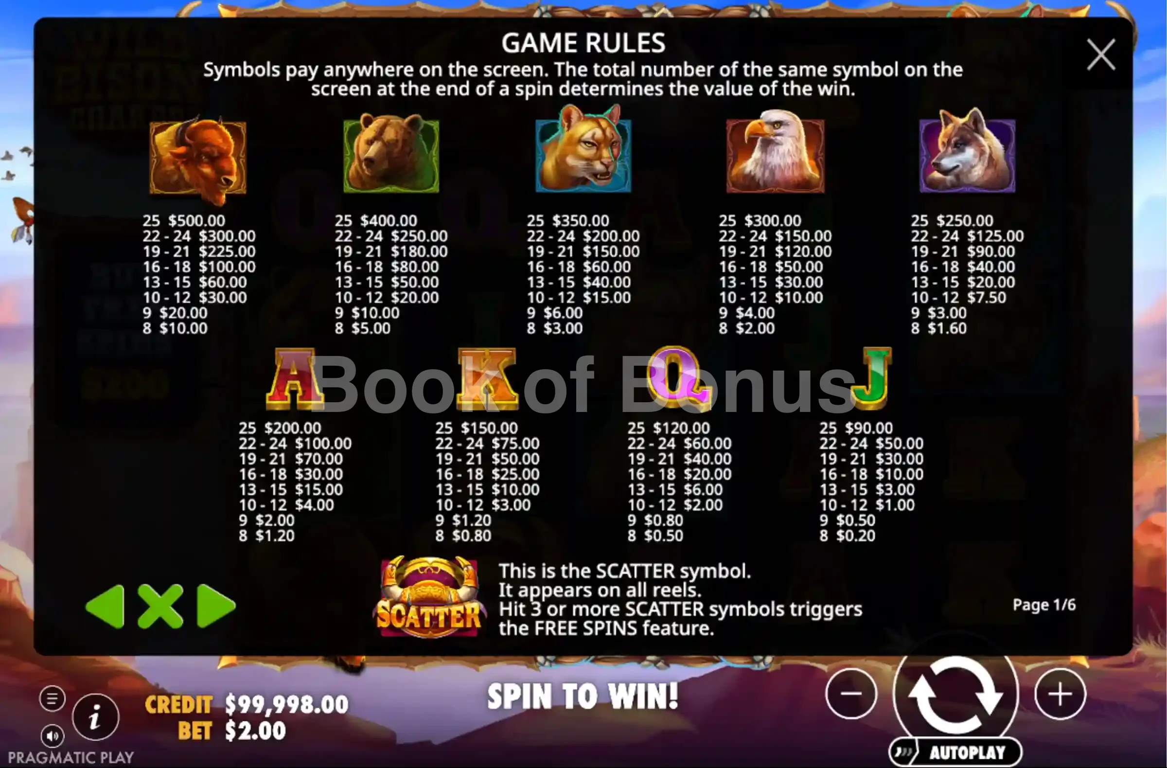 Wild Bison Charge par Pragmatic Play - table des gains et valeurs des symboles
