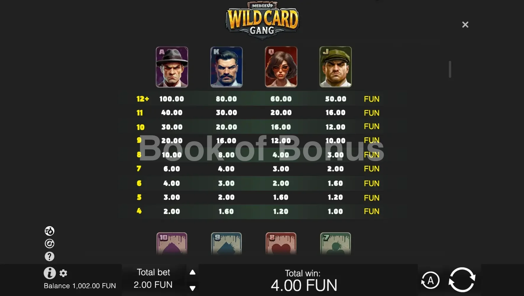 Tableau des gains Wild Card Gang