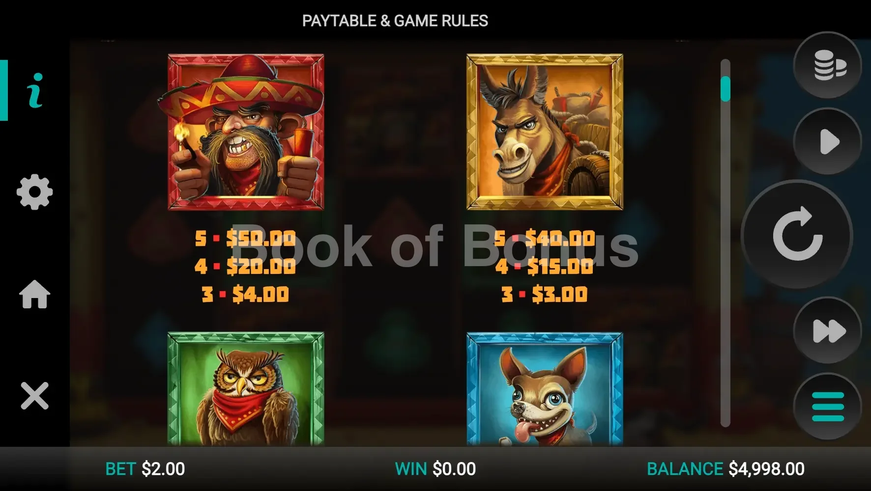 Tableau des paiements Wild Chapo