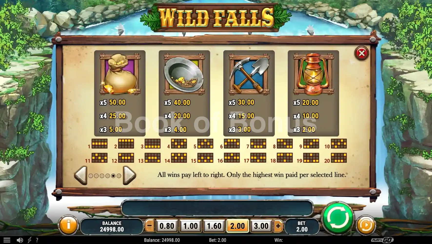 Wild Falls par Play'n GO - table des gains et valeurs des symboles
