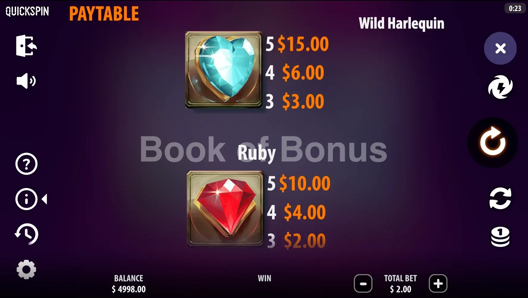 Tableau des gains Wild Harlequin