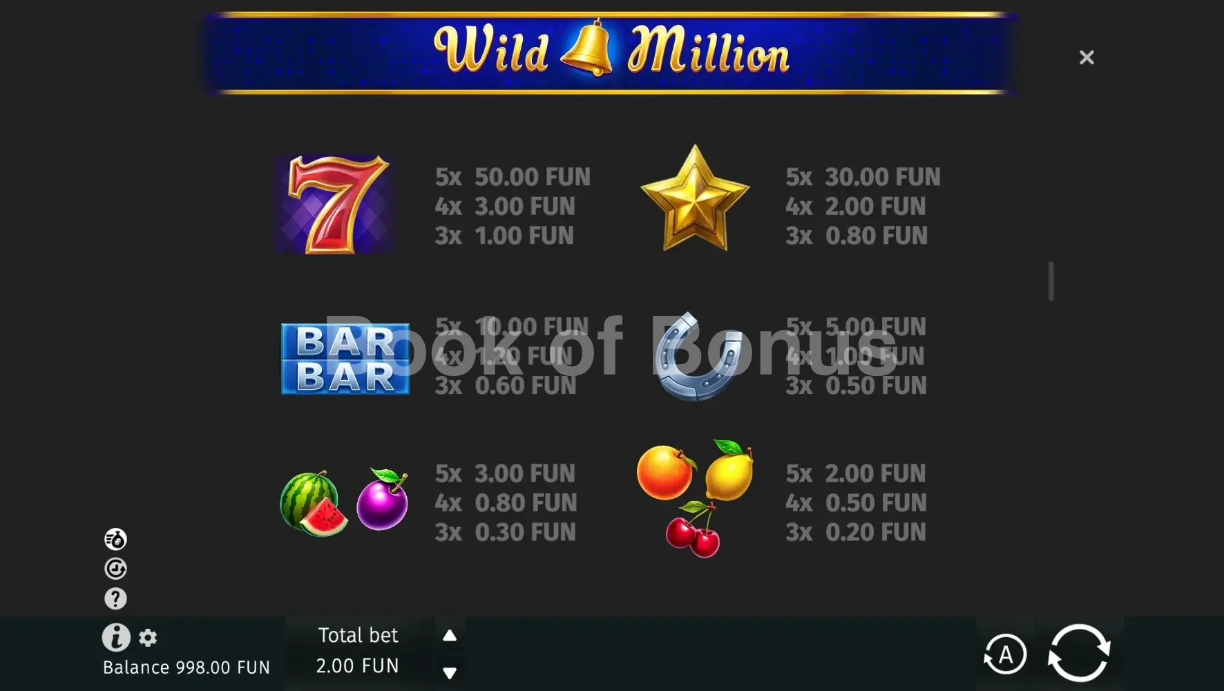 Wild Million par BGaming - table des gains et valeurs des symboles