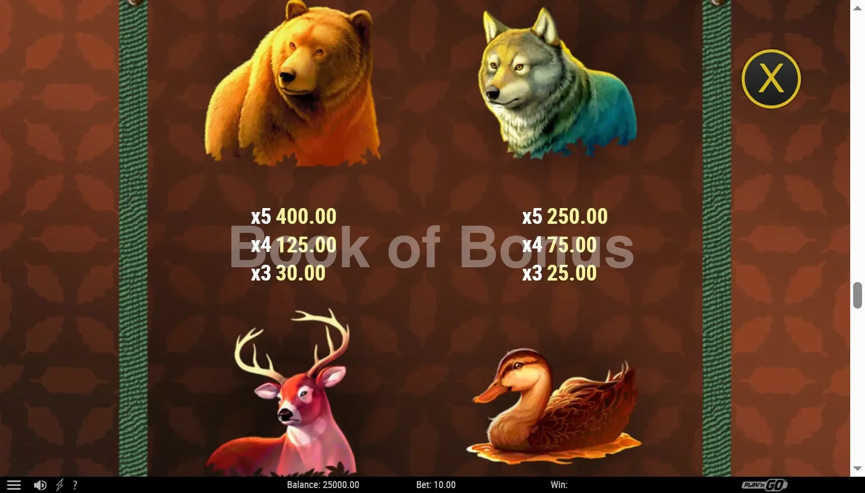 Wild Survivor par Play'n GO - table des gains et valeurs des symboles