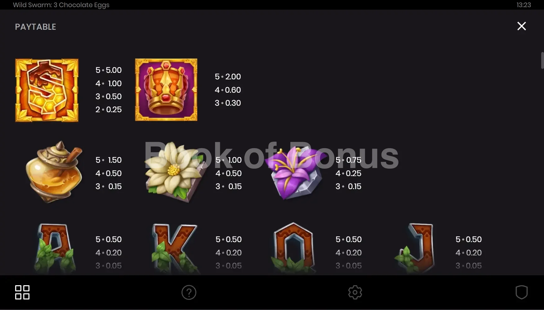 Wild Swarm 3 Chocolate Eggs par Push Gaming - table des gains et valeurs des symboles