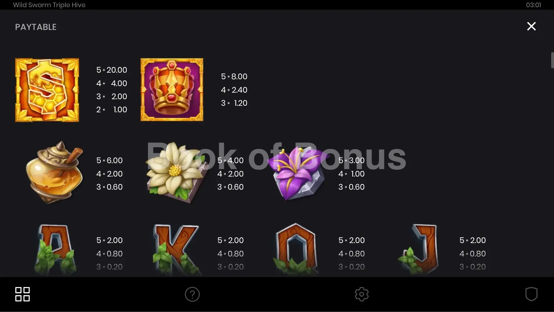 Wild Swarm Triple Hive par Push Gaming - table des gains et valeurs des symboles