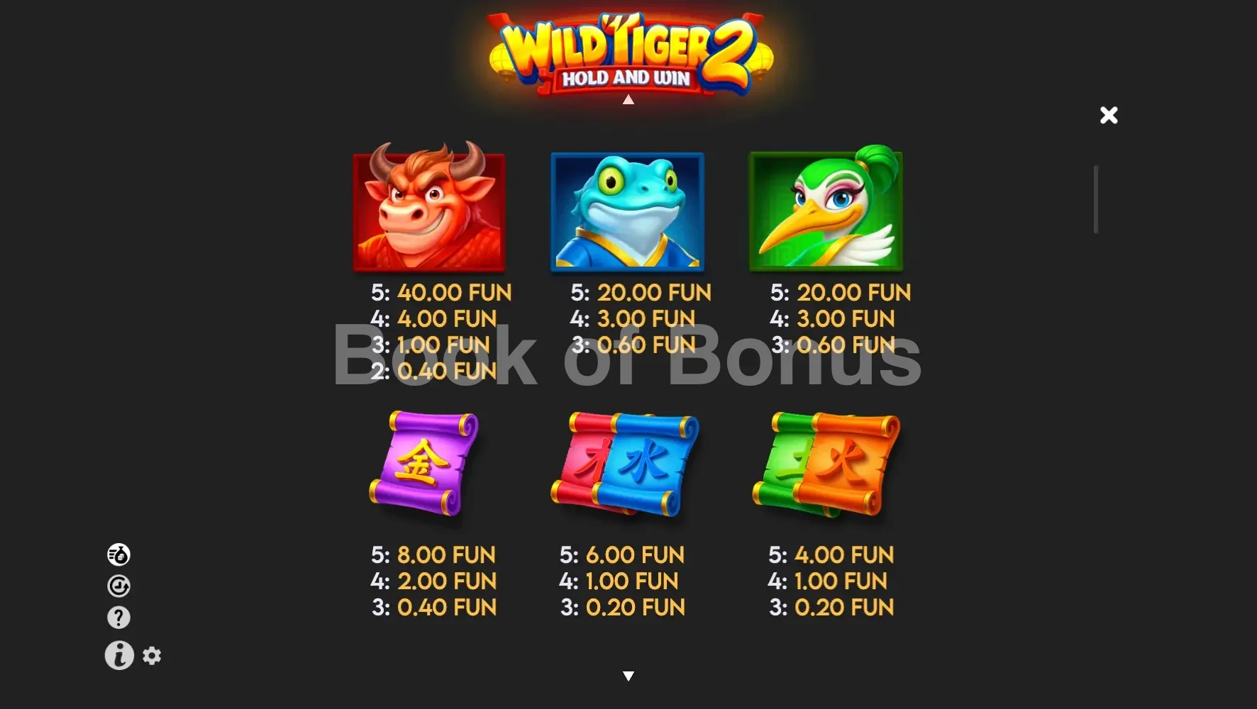 Wild Tiger 2 par BGaming - table des gains et valeurs des symboles