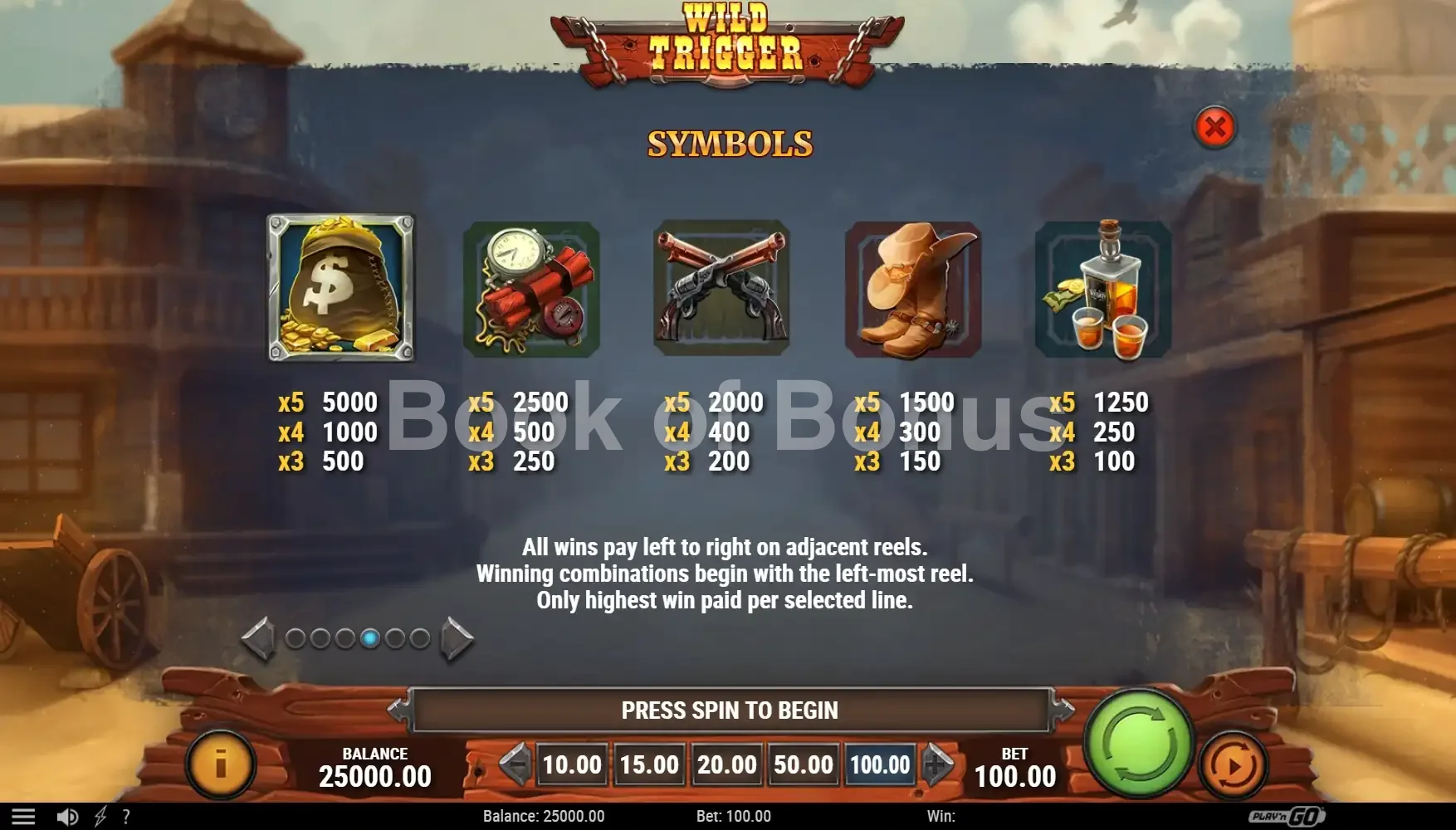 Wild Trigger par Play'n GO - table des gains et valeurs des symboles
