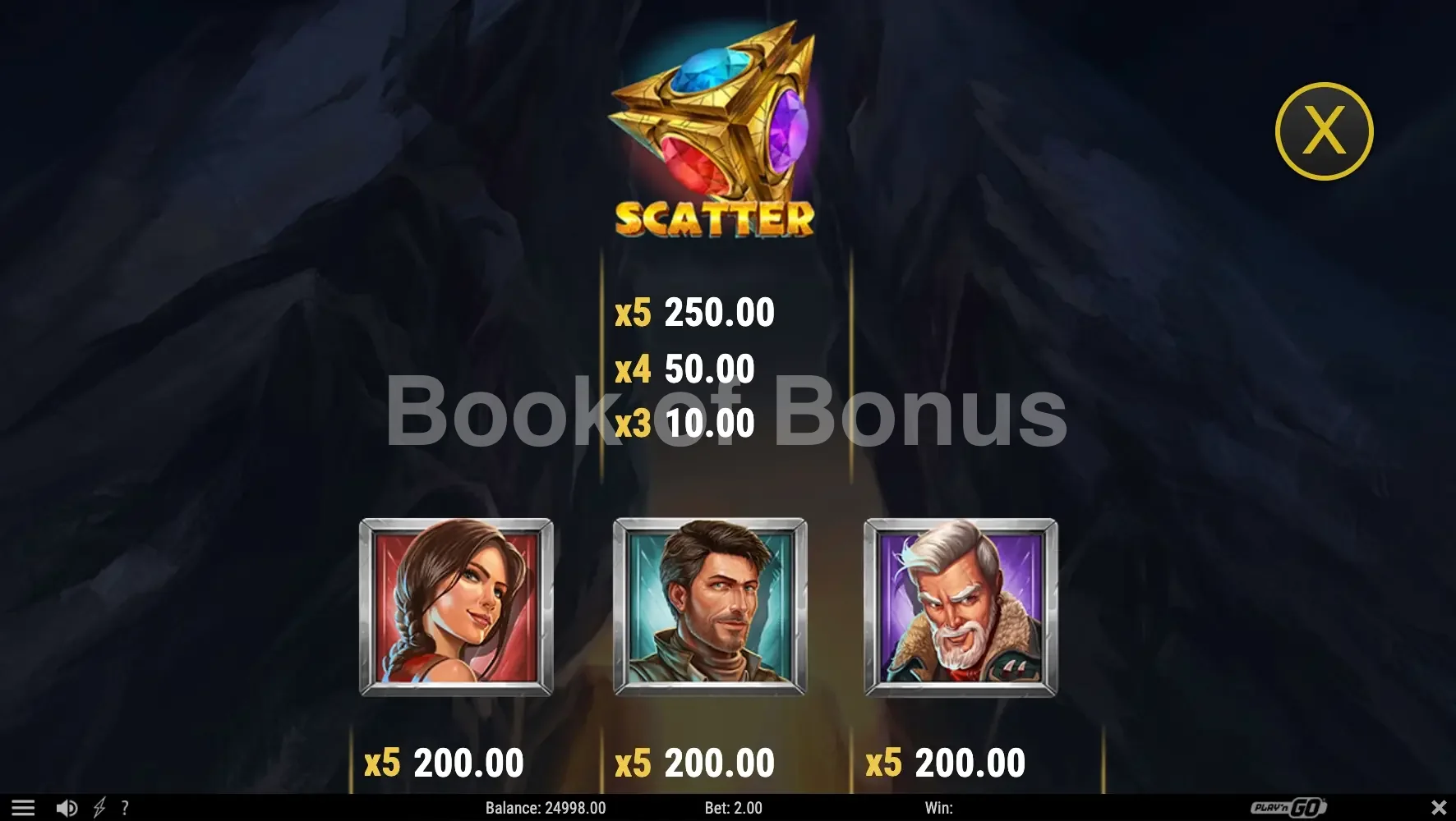 Wildest Gambit par Play'n GO - table des gains et valeurs des symboles