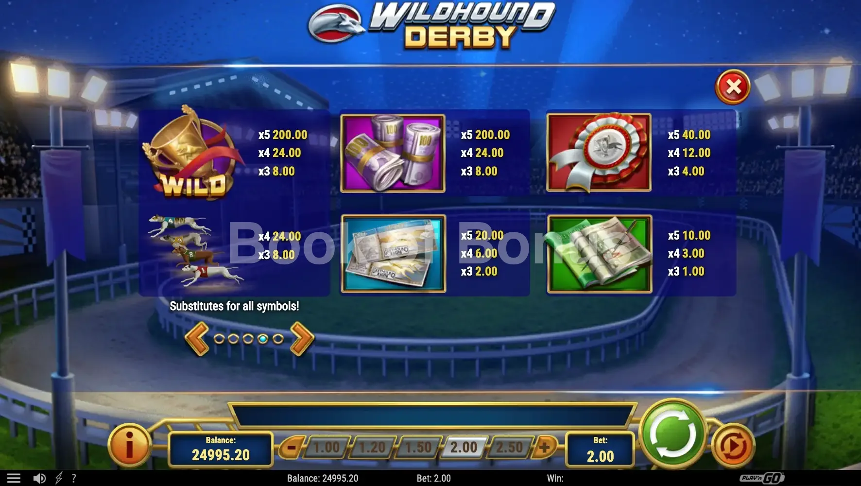 Wildhound Derby par Play'n GO - table des gains et valeurs des symboles