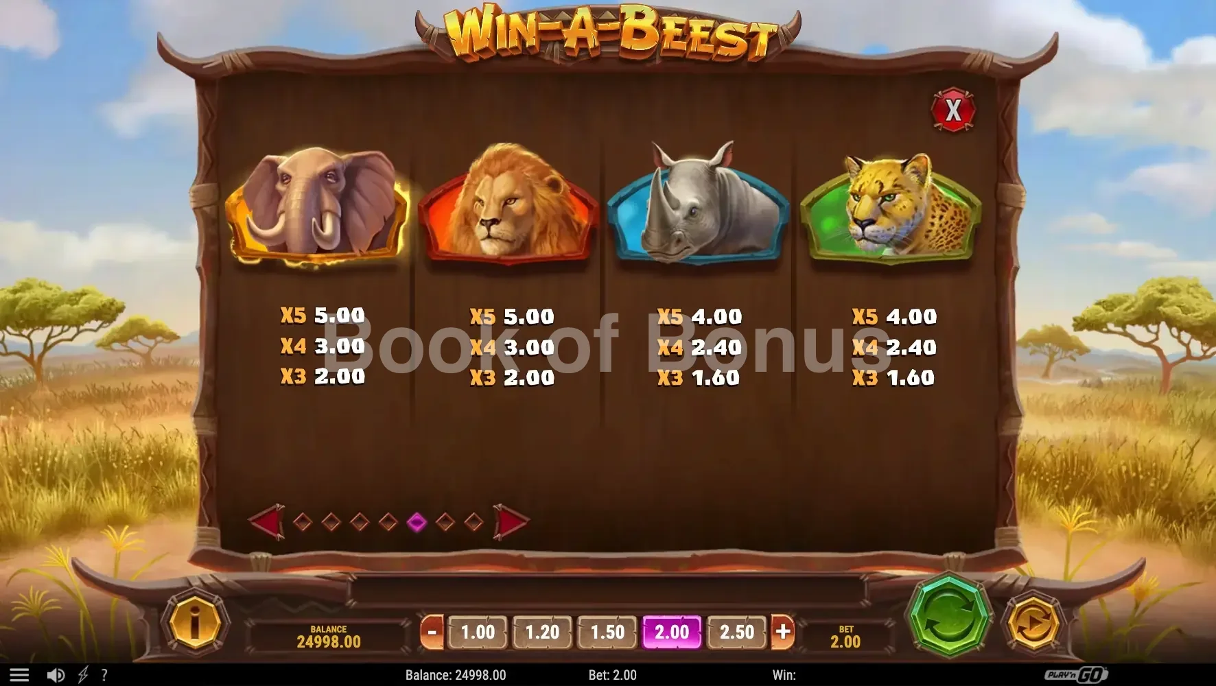 Win a Beest par Play'n GO - table des gains et valeurs des symboles