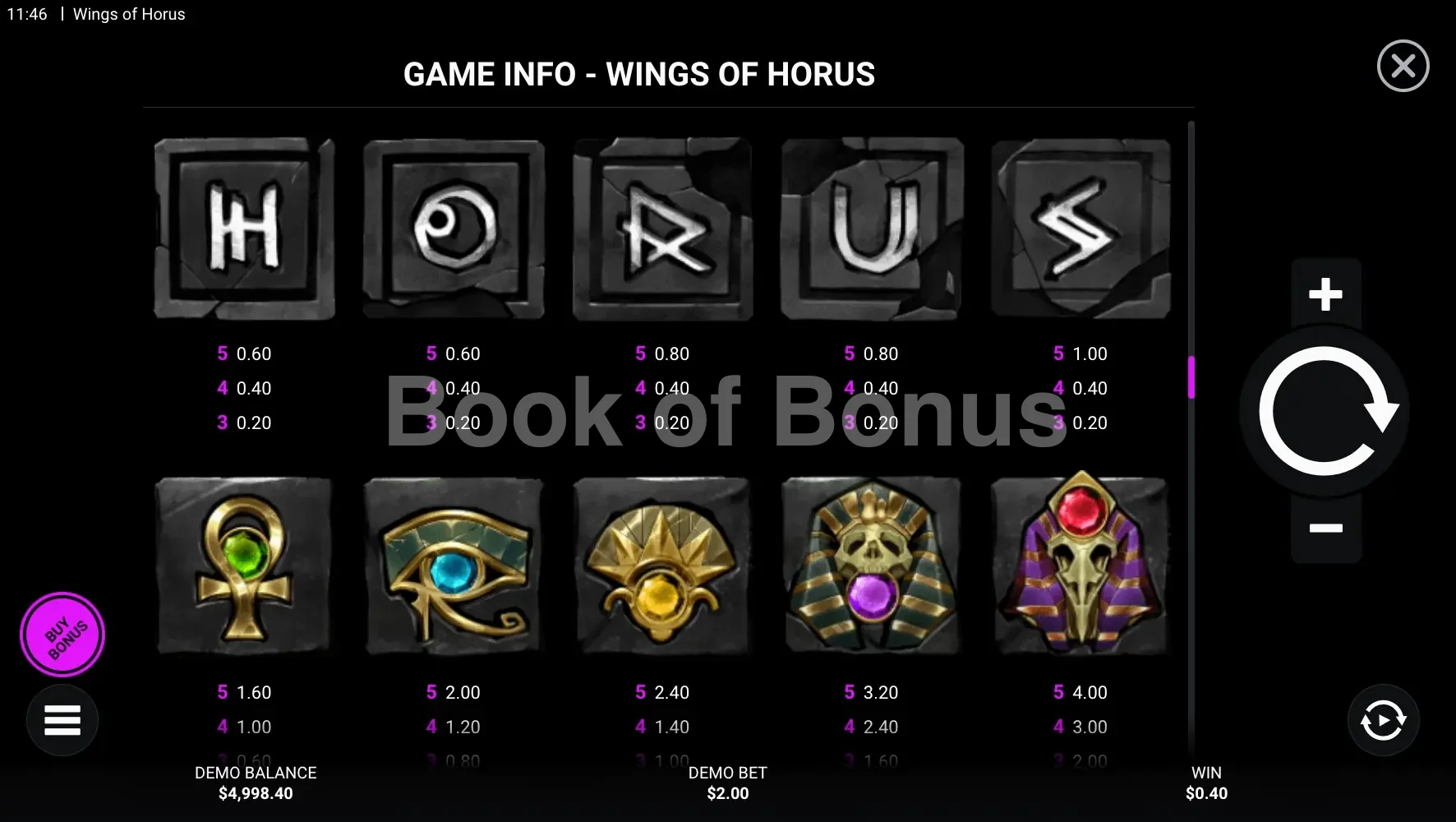 Wings of Horus par Hacksaw Gaming - table des gains et valeurs des symboles