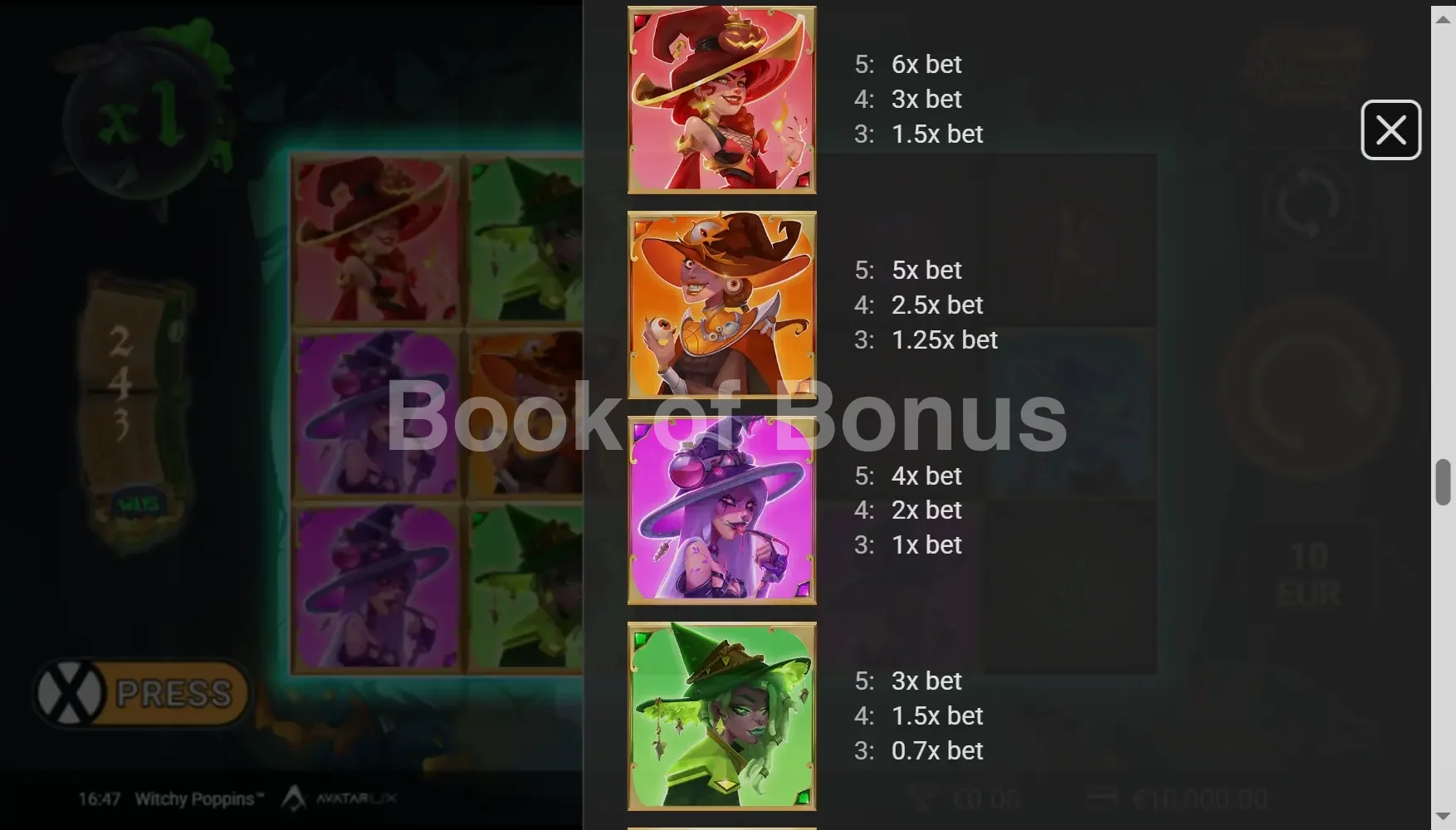 Witchy Poppins par Avatar UX - table des gains et valeurs des symboles