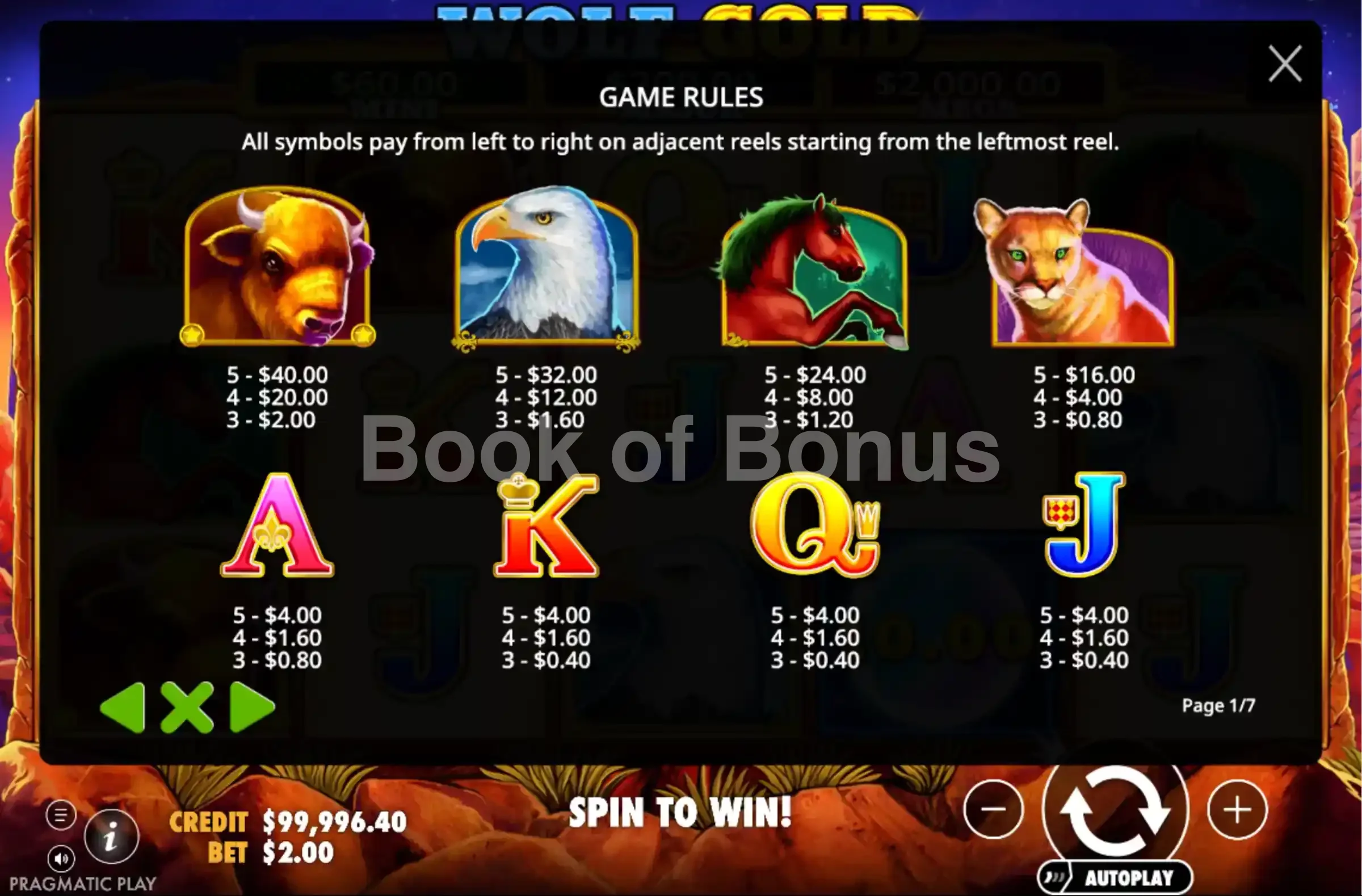 Tableau des gains Wolf Gold