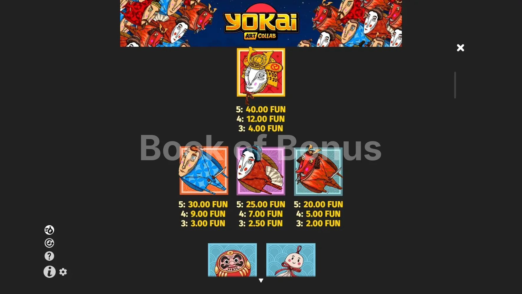 Yokai par BGaming - table des gains et valeurs des symboles