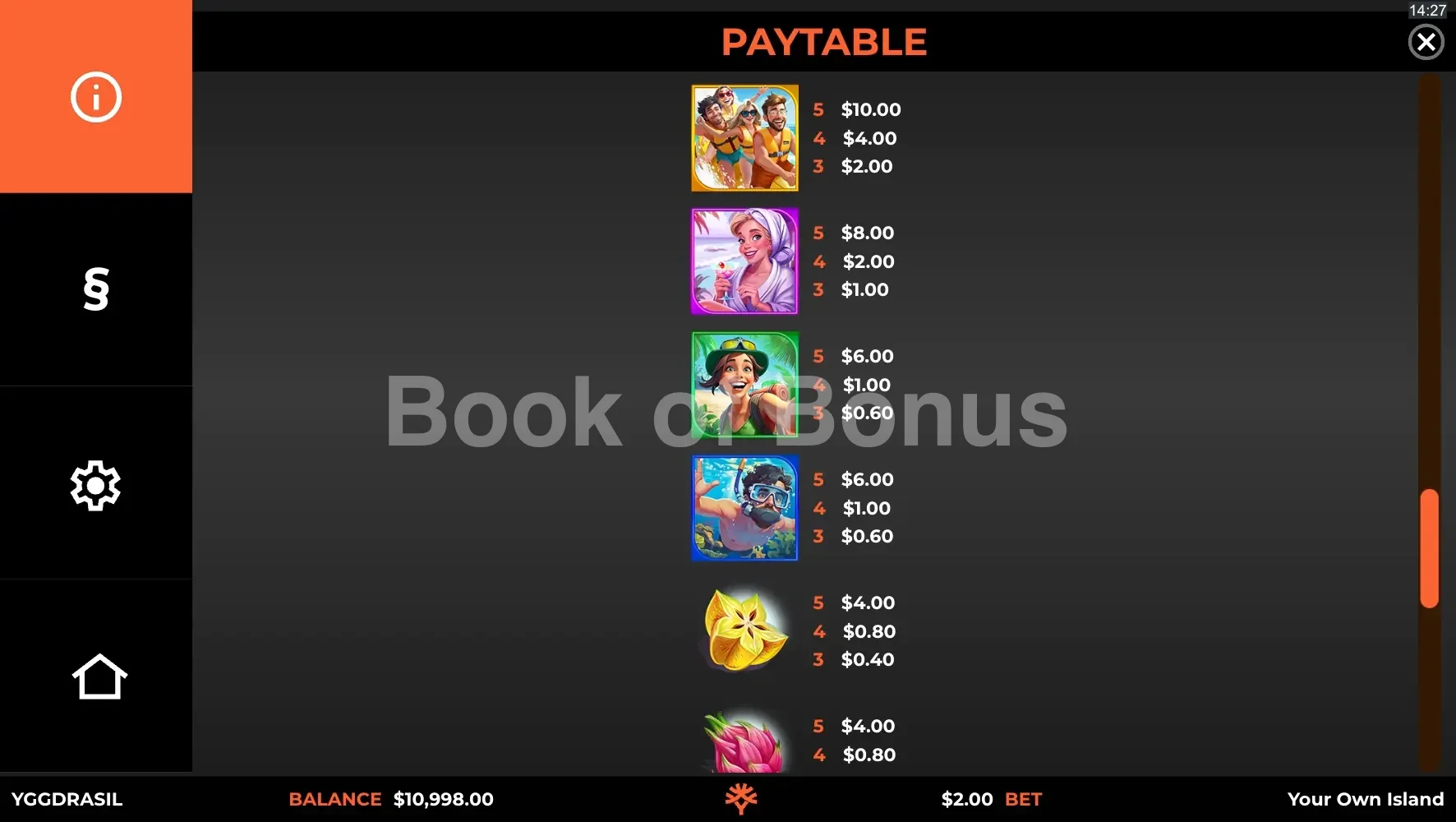 Your Own Island par Yggdrasil - table des gains et valeurs des symboles