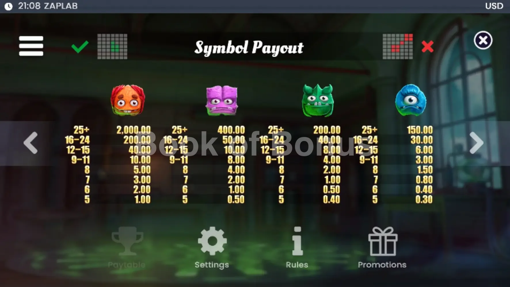 ZapLab par ELK Studios - table des gains et valeurs des symboles