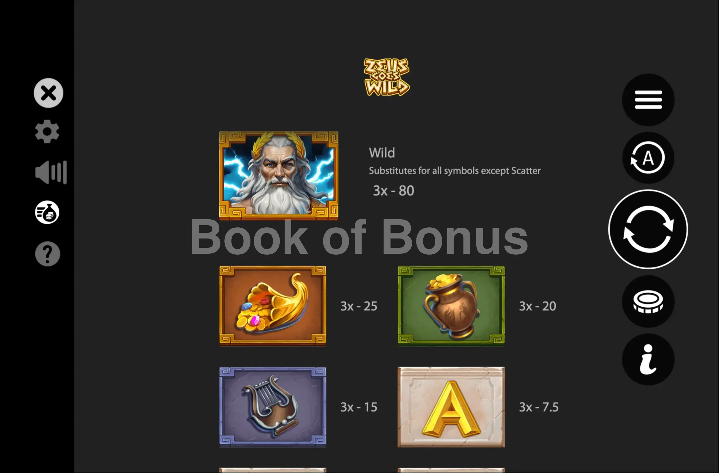 Zeus Goes Wild par BGaming - table des gains et valeurs des symboles