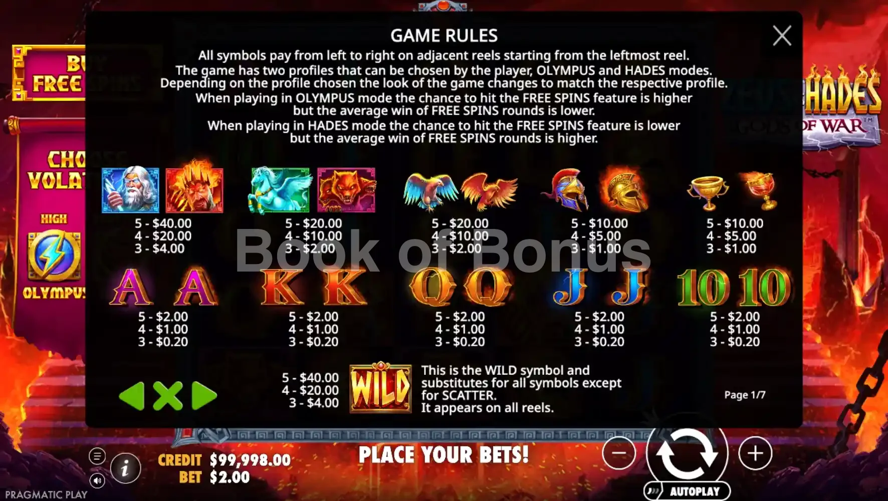 Zeus vs Hades par Pragmatic Play - table des gains et valeurs des symboles