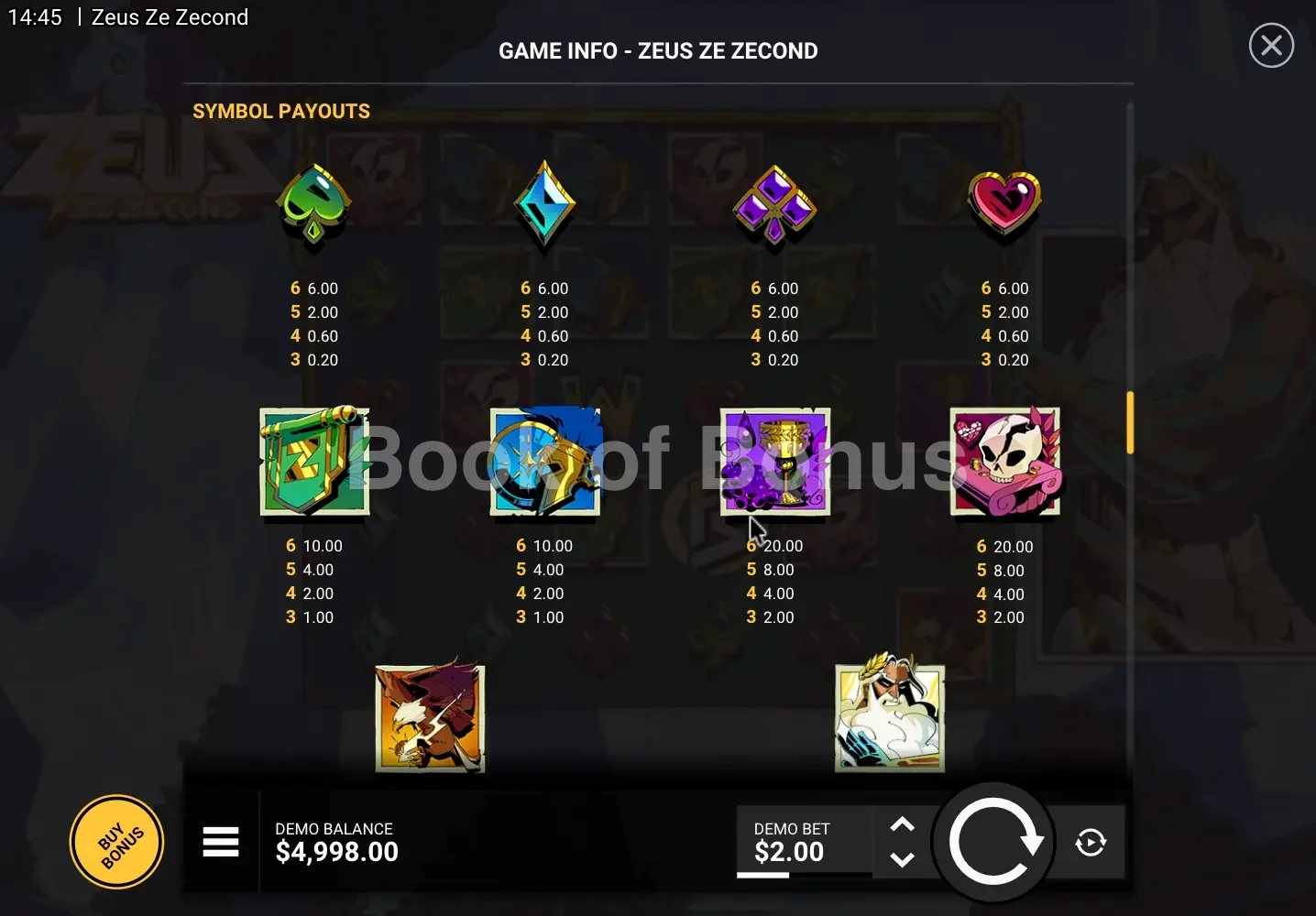 Zeus Ze Zecond par Hacksaw Gaming - table des gains et valeurs des symboles
