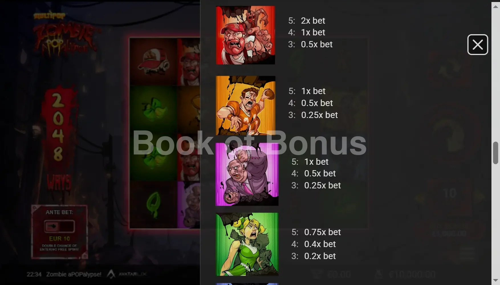 Zombie APOPalypse par Avatar UX - table des gains et valeurs des symboles